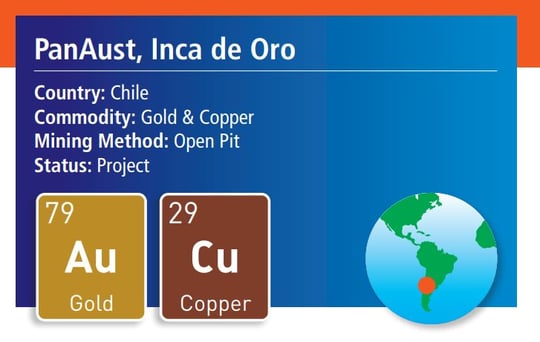 WHITTLE CONSULTING CASE STUDIES – PANAUST, INCA DE ORO