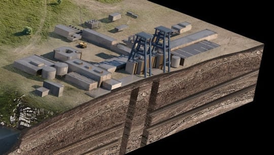 Underground Mine Optimisation